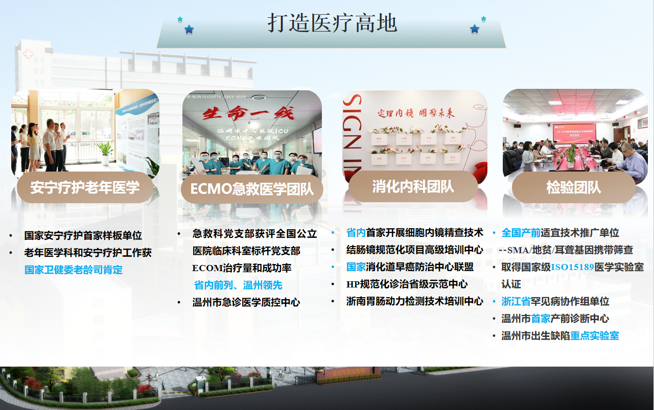 医疗高地2.png